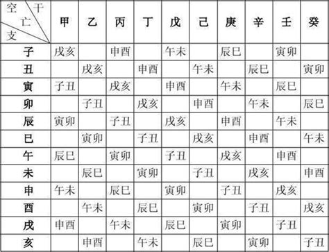 五行人查詢|生辰八字算命、五行喜用神查詢（免費測算）